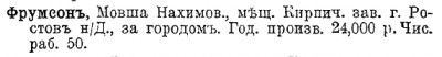 Фрумсон.jpg